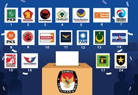 Strategi Konten Berkualitas untuk Menarik Pengunjung ke Website Partai