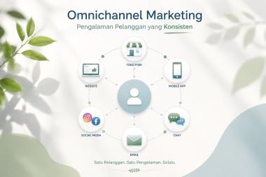 Optimalisasi Customer Experience Melalui Strategi Omnichannel Marketing Untuk Bisnis Digital Tahun 2026